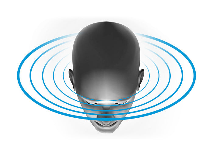 Elinz Bluetooth 4.1 Wireless Headphones Earphones Headset Sports Mobile MIC