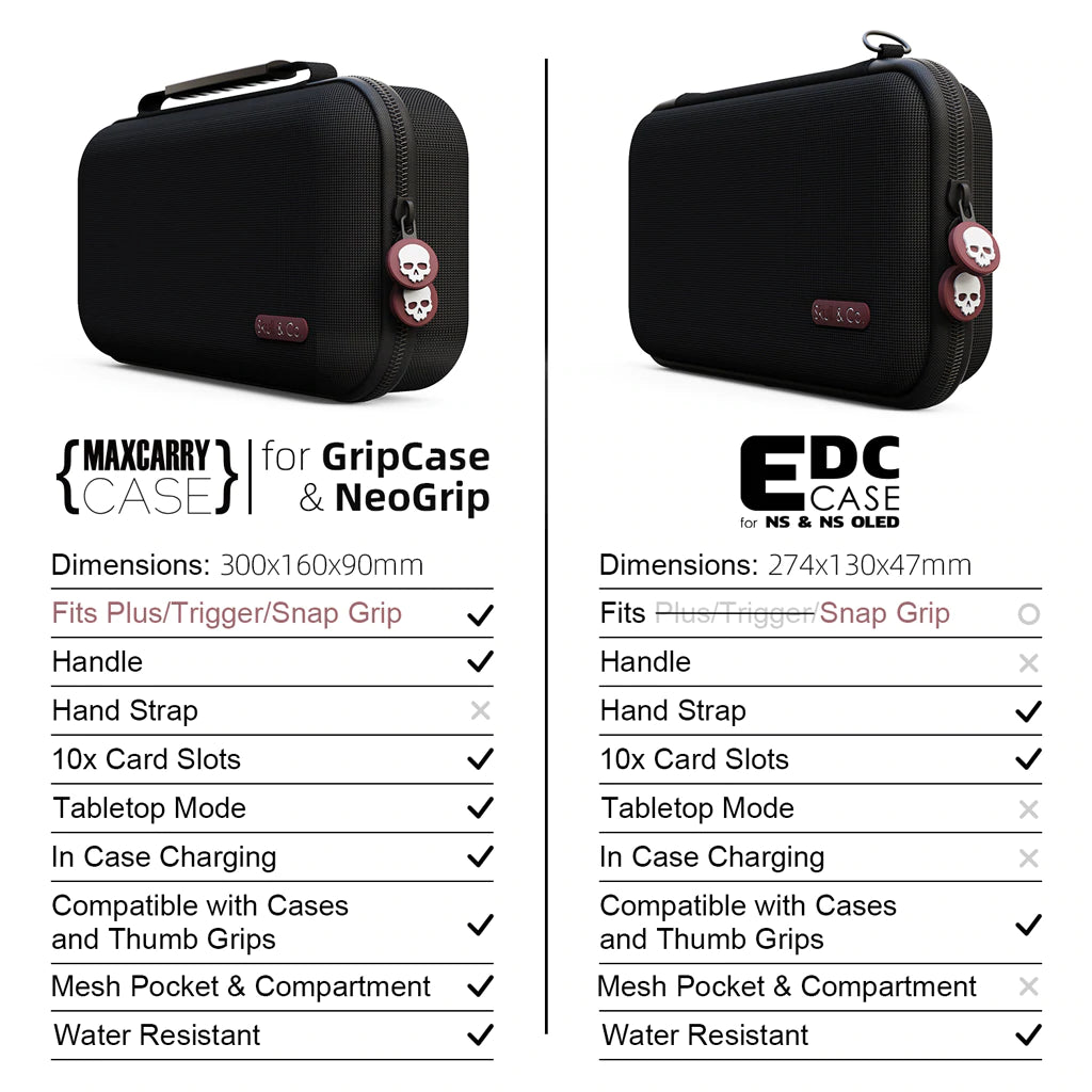 Skull & deals co case switch