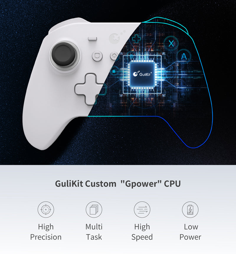GuliKit KK 3 Max Wireless Controller for Nintendo Switch/PC/Android/Mac OS/iOS (Retro) Grey NS39
