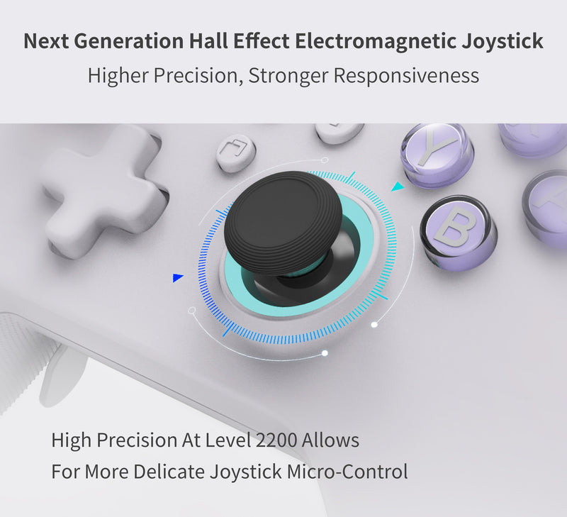 GuliKit KK 3 Max Wireless Controller for Nintendo Switch/PC/Android/Mac OS/iOS (Retro) Grey NS39