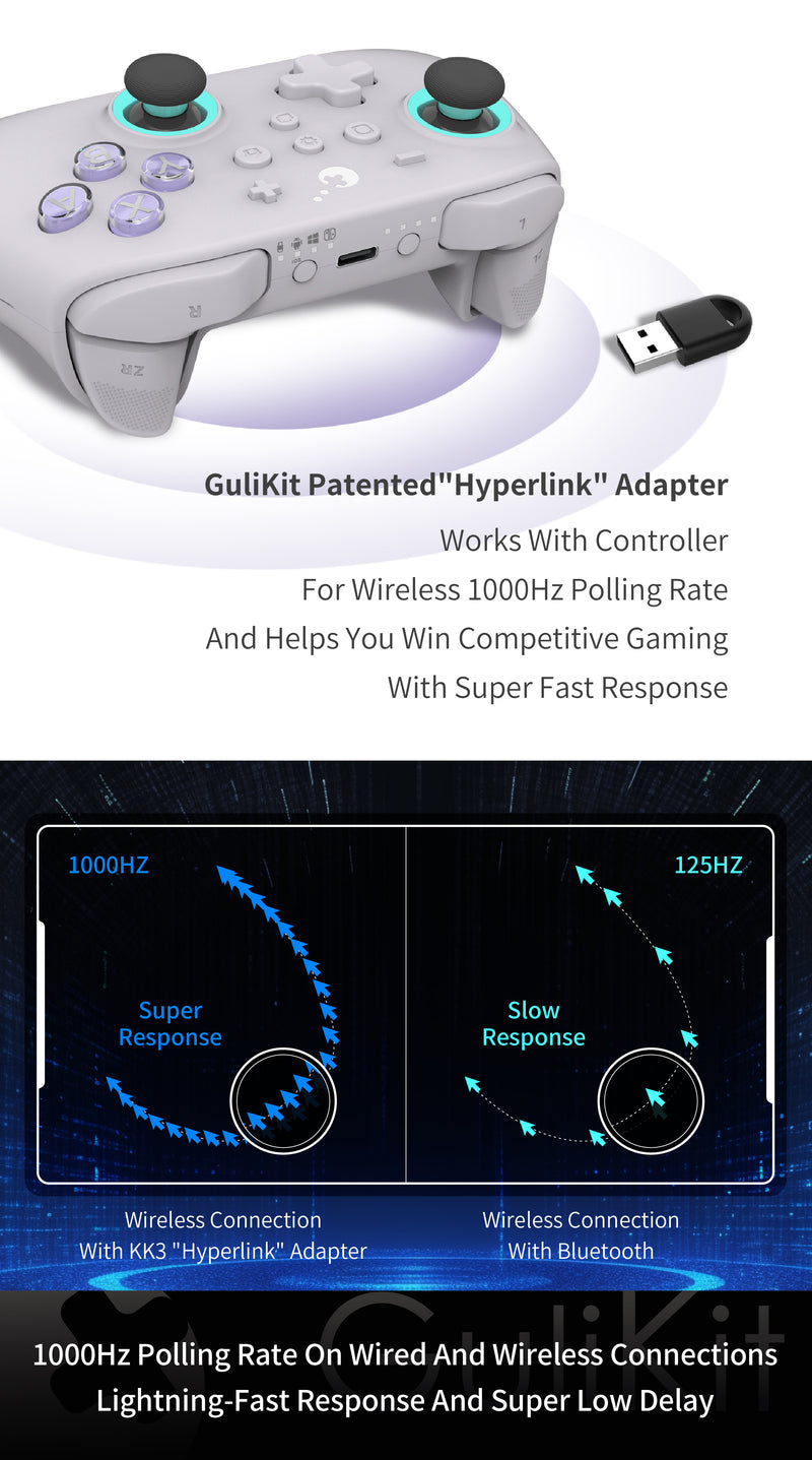 GuliKit KK 3 Max Wireless Controller for Nintendo Switch/PC/Android/Mac OS/iOS (Retro) Grey NS39