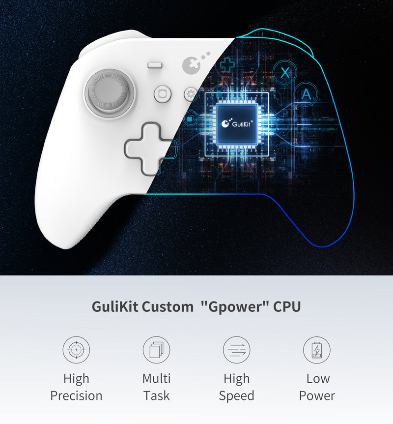 GuliKit KK 3 Max Wireless Controller for Nintendo Switch/PC/Android/Mac OS/iOS (White) NS39