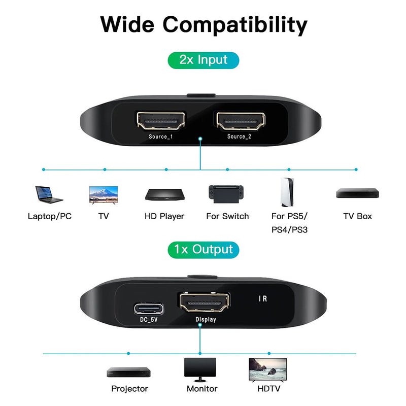 2-to-1 8K HDMI Switch 8K@60HZ with Remote Control (H82)