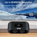 2-to-1 8K HDMI Switch 8K@60HZ with Remote Control (H82)