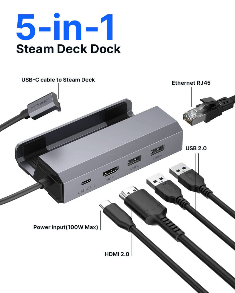 JSAUX 5 in 1 USB C Docking Station - HB0602