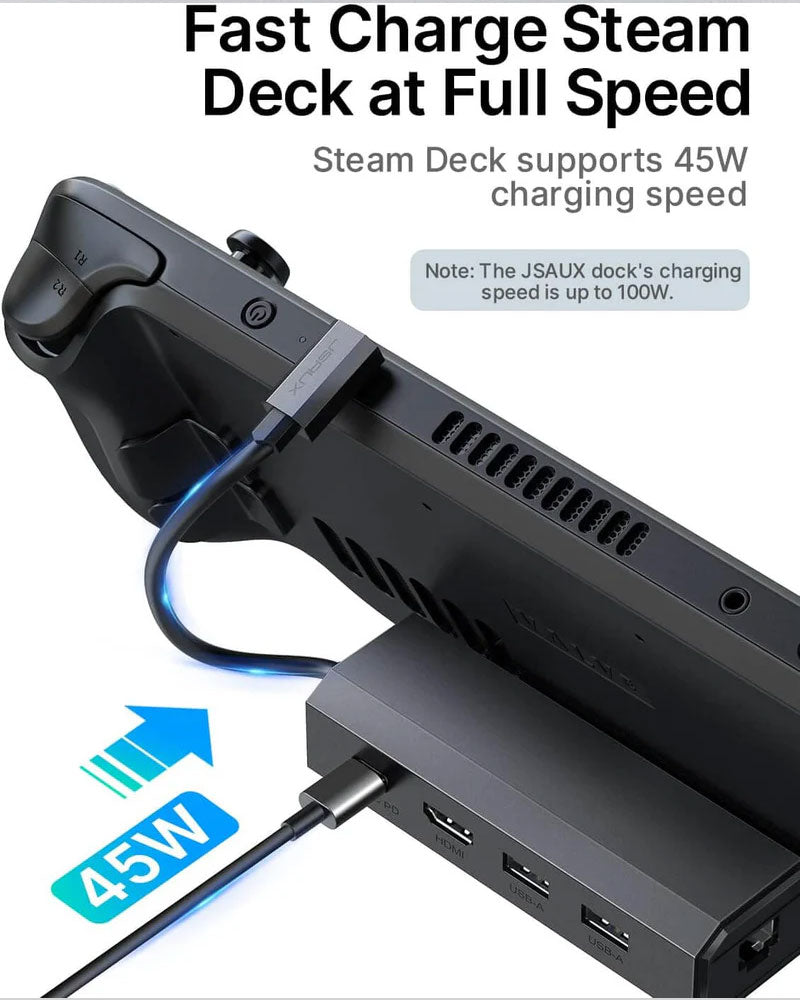 JSAUX 5 in 1 USB C Docking Station - HB0602