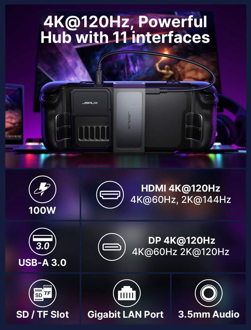 JSAUX ModCase for Steam Deck - PC0104 Basic Set