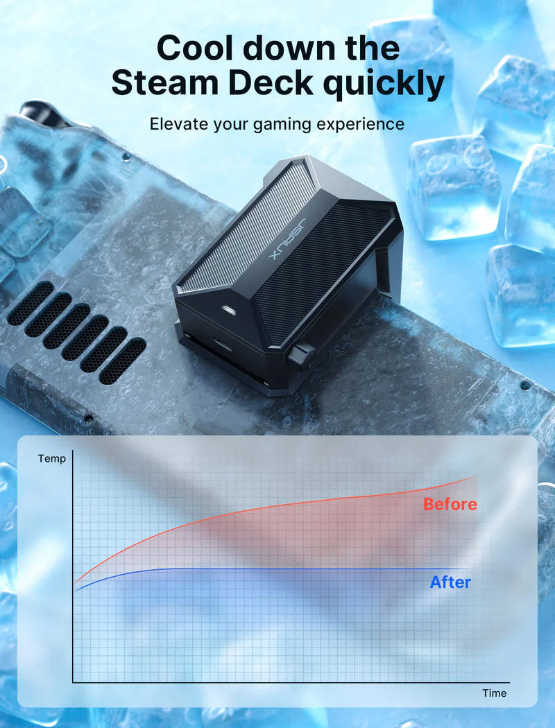 Steam Radiator Fan JSAUX Cooling Fan for Steam Deck - GP0200 – GAMORY