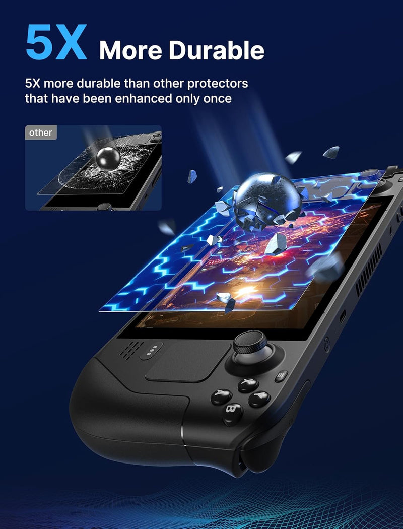 JSAUX 2-Pack Anti-Glare Screen Protector for Steam Deck with Guiding Frame - GP0110