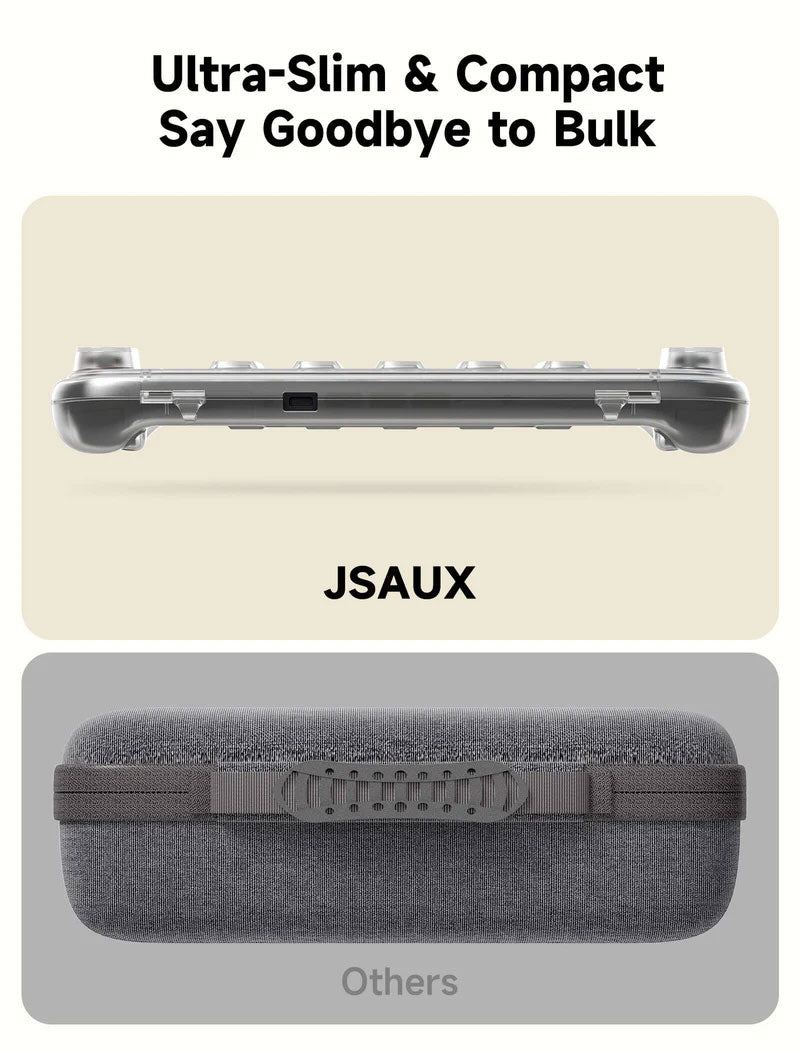 JSAUX Shock-Absorbent Storage Case for Nintendo Switch 2 – Clear