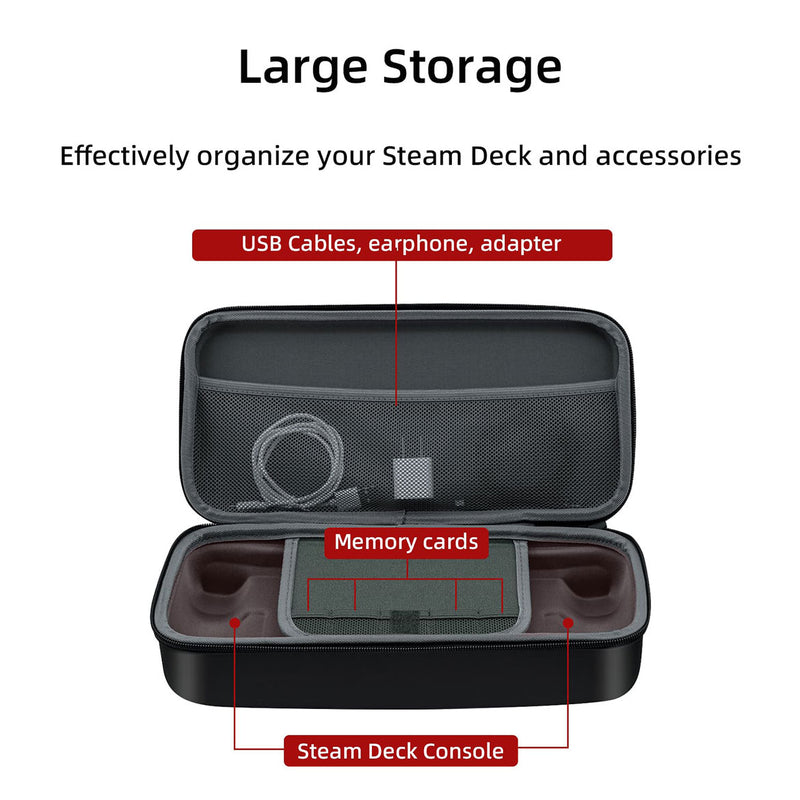 Protective Pouch Storage Bag for Steam Deck - Black(GP-807)