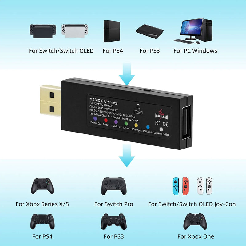MayFlash Magic-S Ultimate Wireless Bluetooth USB Adapter for PS4/Switch/macOS/Windows/ Raspberry Pi