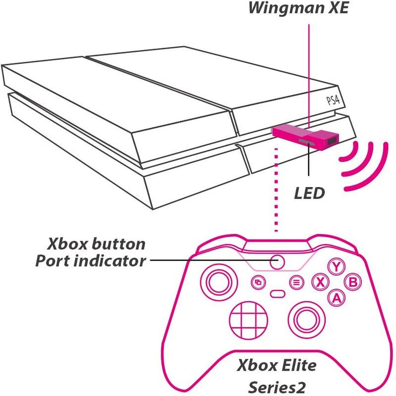 Brook Wingman XE Converter Adapter (Xbox One/360/Xbox Elite to PS4)