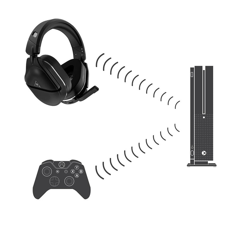 Turtle Beach Stealth 700 Gen 2 Premium Wireless Surround Sound Gaming Headset (Xbox Series X|S & Xbox One)