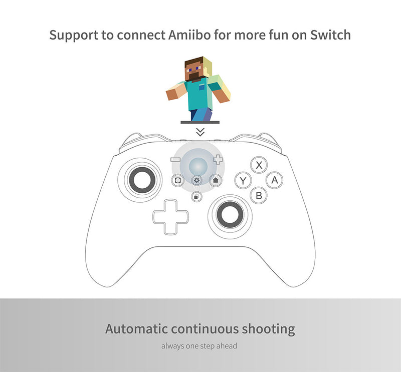 GuliKit KingKong 2 Pro Wireless Controller für N Switch, Erster Bluetooth Controller mit Hall Effekt Sensor Joystick, keine Totzone, Autopilot Gaming, Bewegungssensor GuliKit KingKong 2 Pro Wireless Controller für N Switch, Erster Bluetooth Controller mit Hall Effekt Sensor Joystick, keine Totzone, Autopilot Gaming, Bewegungssensor
